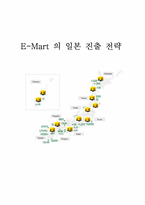 [국제경영] 이미트의 일본시장 진출전략-1