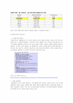 [국제경영] 이미트의 일본시장 진출전략-5