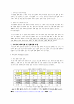 [국제경영] 이미트의 일본시장 진출전략-6