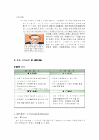 [국제경영] 이미트의 일본시장 진출전략-9