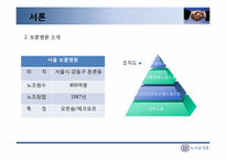 [노사관계론] 공공부문 노사관계(보훈병원 파업)-5