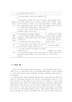 [교수이론] 교수이론과 학습과학(가네의 9가지 수업사태를 중심으로)-14