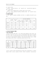 학교급식의 문제점 및 개선방안-2