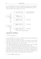 물류 아웃소싱 마케팅 전략 분석-14