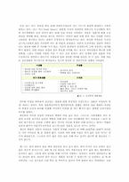 비혼의 원인과 사회, 제도적 문제와 해결방안 및 미디어 속의 결혼과 독신-4