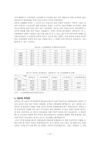 인간 박정희 레포트-20