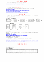 의료기술직 공무원 시험 노트-12