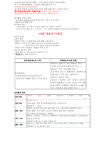 의료기술직 공무원 시험 노트-14