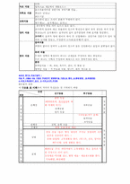 의료기술직 공무원 시험 노트-15