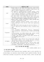 ERP의 기본 개념과 국내외 산업 현황에 대한 분석-16