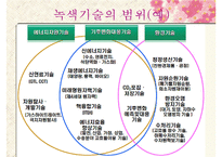 [경영]녹색성장-8