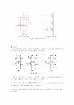 FET논리회로 레포트-4