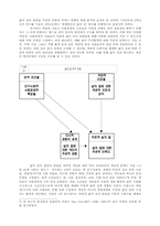 한국의 경제발전과 삶의 질 변화 과정-9