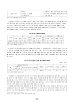 [노인복지정책] 노인을 위한 복지정책-13