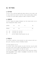 [연구계획서] 학교부적응 중학생들의 학교생활적응을 위한 자기성장 집단상담 프로그램의 개발과 그효과-12