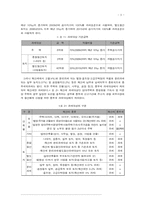 [정책사례] 종합부동산세에 대한 갈등양상과 해결방안-5