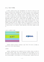 국내시장에서의 공동광고를 통한 브랜드 자산구축-17