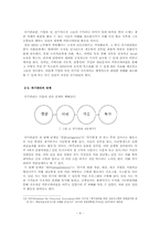 [마케팅] 브랜드 이미지 제고를 위한 위기관리 사례분석-9