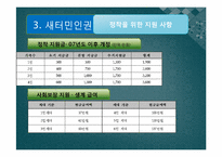 [통일과민족의미래] 북한의 인권-18