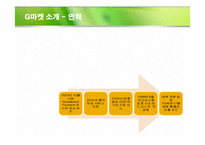 [경영전략] 지마켓 쇼핑몰의 성공전략-4