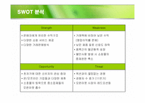 [경영전략] 지마켓 쇼핑몰의 성공전략-13