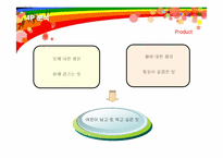 [마케팅] 광동제약 비타500의 마케팅 전략-15