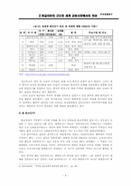 [중국경제] 화교자본의 규모와 세계금융시장에서의 위상-4