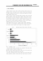 [중국경제] 화교자본의 규모와 세계금융시장에서의 위상-18