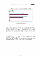 [중국경제] 화교자본의 규모와 세계금융시장에서의 위상-20