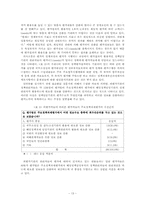 한국정부에 있어서 정책평가결과 활용의 영향요인과 활용 유형의 특성-14