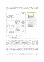 [국제경영] LG 생활건강의 중국 내 한국 화장품 시장 선점을 위한 멀티샵 형태 뷰티플렉스의 중국진출-6