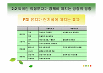 [국제무역론] 외국인 직접투자가 경제에 미치는 영향-9