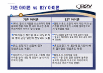 [무역실무] 미용용품 `B2Y 헤어 아이론` 인도시장-4