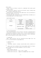 [노인복지] 노인의료보장정책-6