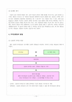 [성격심리학] 칼 로저스 생애와 이론-13