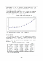 [조직행동] 기업의 능동적 다양성 관리-10