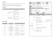 [소설교육론] 탈출기 작품분석 및 지도안-4