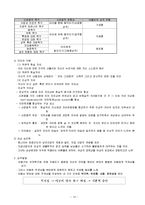 성격심리학 이론 모음-14