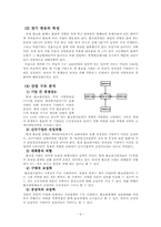 [재무제표분석] GS홈쇼핑과 CJ홈쇼핑의 재무제표분석-6