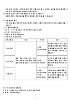 [아동교육] 자연놀이터 어린이집 운영계획안-11