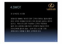 렉서스(LEXUS) STP 사례연구-16