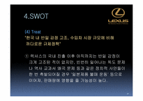 렉서스(LEXUS) STP 사례연구-20