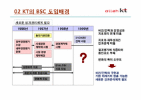 [원가회계] KT BSC 도입 사례-8