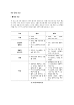 웹2.0 시대의 인터넷방송-14