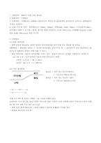 [일반화학실험_보고서-A급]시계반응(예비+결과보고서)-1