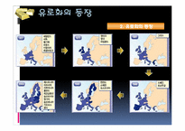 [화페정책] 유로화의 등장과 전망-5