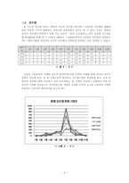 [졸업, 학사학위][토목공학] 친환경 에너지를 통한 淸川 프로젝트-4