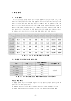 [졸업, 학사학위][토목공학] 친환경 에너지를 통한 淸川 프로젝트-5