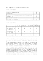 [MIS] 클라우드 컴퓨팅-7