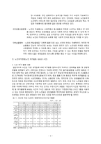 [노인복지론] 노인 여가시설의 현황과 문제점-4